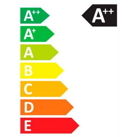 SYLVANIA Lampe LED ToLEDo RT ST64 Golden 400lm E27 SL (0027177) 4 SYLVANIA Lampe LED ToLEDo RT ST64 Golden 400lm E27 SL (0027177) – Image 2