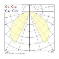 Borne 50cm Extérieur Led Start Rectangle 780LM 3 000K 13W SYLVANIA -SYLVANIA Soldes Boutique 28764288 4